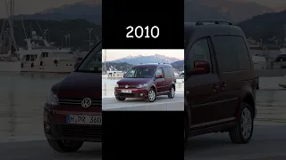 Volkswagen Caddy evolution(1979-now)#shorts