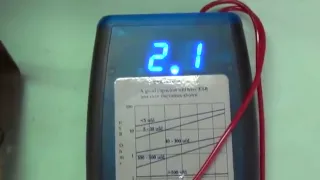 Using an ESR Meter to Determine the 'Health' of Electrolytic Capacitors in Guitar Amplifiers