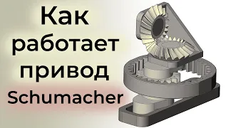 Schumacher - reciprocating motion planetary gear