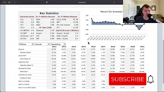 Lumen Technologies Stock Analysis (9 minute First Look) - $LUMN