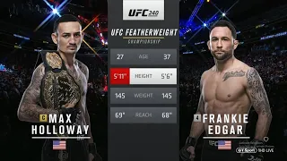 Max Holloway vs Frankie Edgar