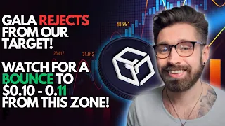 GALA GAMES PRICE PREDICTION 2024💎GALA REJECTS FROM OUR TARGET🚨WATCH FOR A BOUNCE TO $0.10 - $0.11😎