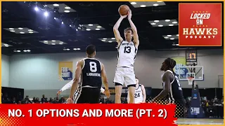 NBA Draft 2024: Atlanta Hawks, No. 1 pick options, Matas Buzelis, Ron Holland w/ Bryce Simon (Pt. 2)