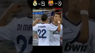 Real Madrid Vs Barcelona 2012-13 Supercup Final Highlights  #shorts #ronaldo #messi