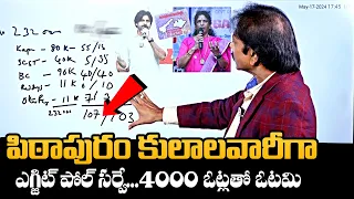 Pithapuram Constituency Exit Poll Survey Caste Wise | Vanga Geetha | Pawan Kalyan | Daily Culture