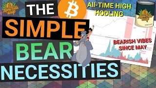 Bitcoin Looks Like a BEAR MARKET With Record HODLING! Macro Uncertainty Holds Back Any Rally