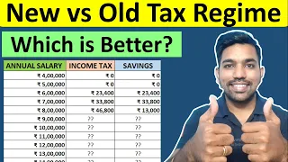 New vs Old Tax Regime Which is Better? | Income Tax Calculation Examples [Hindi]