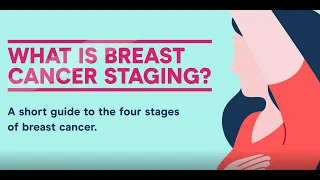 What is breast cancer staging?