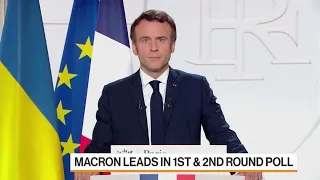 Macron Boosted by Position as Wartime Leader