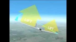 So You Want to Fly Gliders