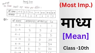 माध्य निकालना सीखें।। madhya kaise nikale।।Mean।। Class -10th ।। most important topic.