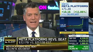 CNBC Q4 Meta Earnings Results