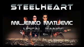 The Vocal Range Of Miljenko Matijevic