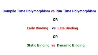Difference between Compile time Polymorphism and Run time Polymorphism in c++