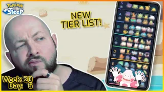 NEW TIER LIST and Lapis prep is FINALLY looking up! Sleep research for Jan. 20, 2024