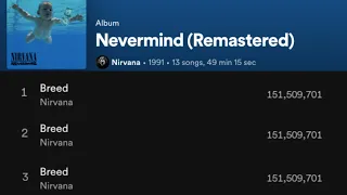 When You Play Nirvana on Shuffle