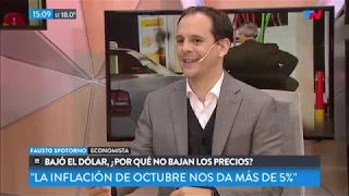 Bajó el dolar, ¿Por qué no bajan los precios?