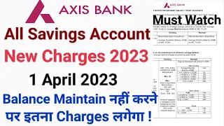 Axis bank savings account minimum balance charges | Axis bank minimum balance charges 2023