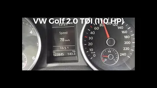 VW Golf MK6 1.2 TSI vs 1.4l vs 1.4 TSI vs 1.6 TDI vs 1.6 vs 1.8 TSI vs 2.0 TDI vs GTI vs R 0-100 kmh