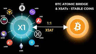 Nowy protokół Ordinals na BTC, bezużyteczna wiedza czy możliwe XXX ?