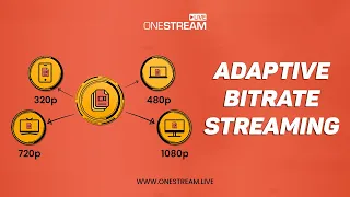 What is Adaptive Bitrate Streaming? - OneStream Live