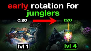 The Best Rotation Guide for Solo Rank Mlbb 2024 @Yuzuke 🤫