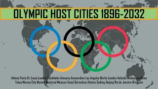 Olympic Cities | Olympic Host Cities 1896-2032