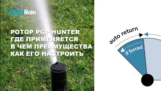 Что такое ротор PGP HUNTER и как его настроить