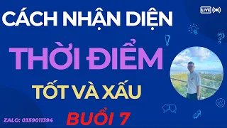 TÍN HIỆU XẤU VÀ TÍCH CỰC TRONG PHÂN TÍCH KỸ THUẬT | KHÓA HỌC PHÂN TÍCH KỸ THUẬT - BUỔI 7