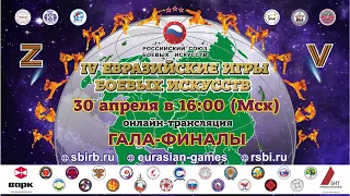 Онлайн-трансляция Гала-программы "IV Евразийских Игр боевых искусств"