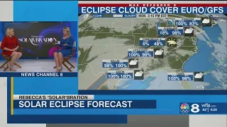 Rebecca's SOLARbration: forecast for the path of totality for the total solar eclipse