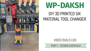 'WP-DAKSH' - Voron Trident DIY Tool Changer 3D Printer -  Part 1 - Overview