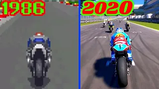 Evolution of MotoGP Games ( 1986-2020 )