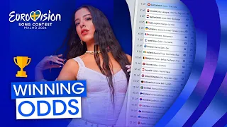 Eurovision 2024: Winning ODDS Before Rehearsals (TOP 37)