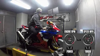 Honda CBR1000RR-R Fireblade S Dyno