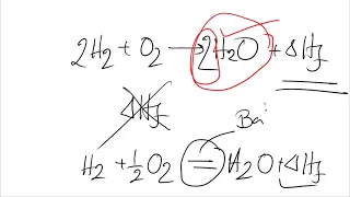 Heat of Formation | Thermochemistry|Thermodynamics |Part 15