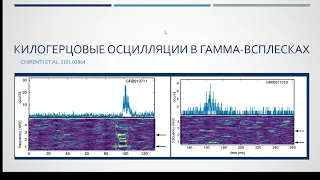 Квазипериодические килогерцовые осцилляции в гамма-всплесках