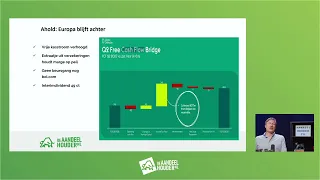 ABN Amro, Ahold, PostNL en CPI