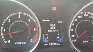 Mitsubishi ASX - 2WD 4WD LOCK - modes shown on car display -  RVR / Outlander Sport