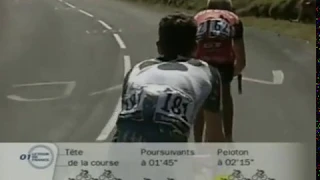 Cycling Tour de France 2001 Part 5