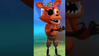 FNaF AR Edit: Foxy Evolution