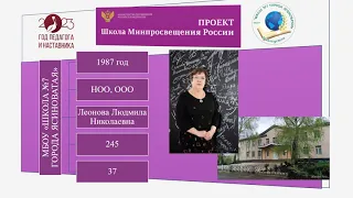 Проект "Школа Минпросвещения России"- МБОУ "Школа №7 города Ясиноватая"