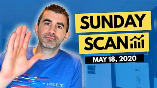 Millions of New Traders Will Blow Up For This ONE Reason + Sunday Scan 18th May