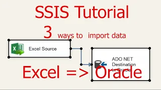 SSIS Tutorial - 3 ways to Import Excel to Oracle using ADO.NET connection.  The issues & fixes.