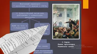 Російська революція 1917 р. Громадянська війна