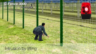 G-FENCE 3000 English