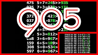 Thai Lotto 3UP Direct Set Pairs and Tass 16-3-2022 || Thai Lotto Results Today