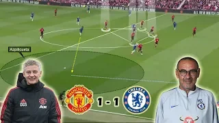 The Battle for Top-4 Finish Continues | Man United vs Chelsea 1-1 | Tactical Analysis
