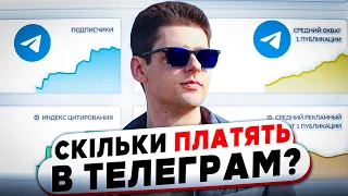 Скільки можна заробити на телеграм каналі 10000 підписників? Заробіток у телеграм в Україні