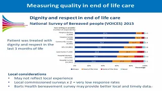 Measuring Quality in End of Life- Judith Shankleman